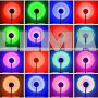 Проекционная лампа usb Sunset Lamp RGB c пультом